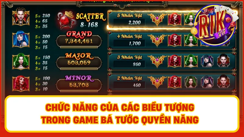 Bá Tước Quyền Năng – Slot Game Huyền Bí Cực Hot Rikvip 2 Giải thích chức năng của các biểu tượng trong slot game Bá Tước Quyền Năng