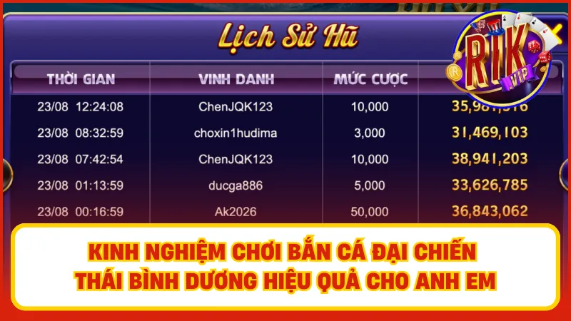 Bật mí một số kinh nghiệm của các cao thủ giúp bạn săn được nhiều cá