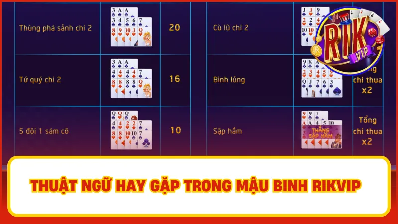 Mậu Binh Rikvip – Xếp Bài Cực Hay, Ăn Tiền Cực Nhanh 3 Rikvip sẽ cung cấp cho bạn những thông tin hữu ích thông qua các hướng dẫn chi tiết