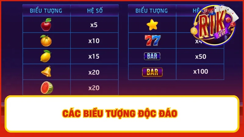 Xèng Hoa Quả – Slot Kinh Điển Quen Thuộc Nhưng Luôn Hot 2 Mỗi vòng quay của máy xèng, người chơi không chỉ cảm thấy hứng thú mà còn có khả năng nhận được nhiều phần thưởng phong phú
